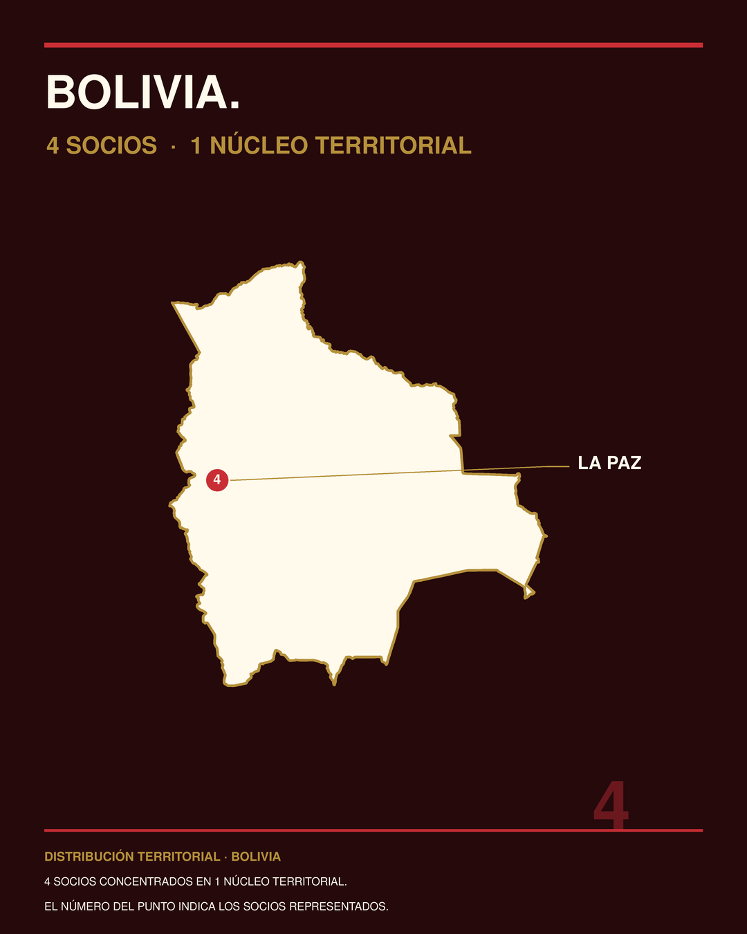 Bolivia