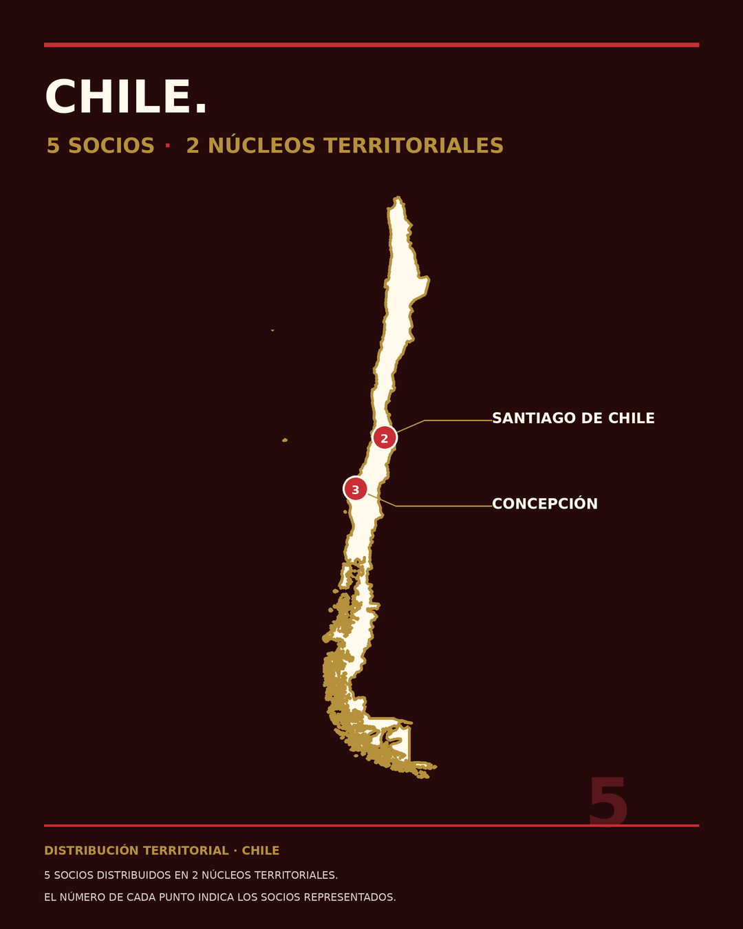 Mapa TUDI Chile