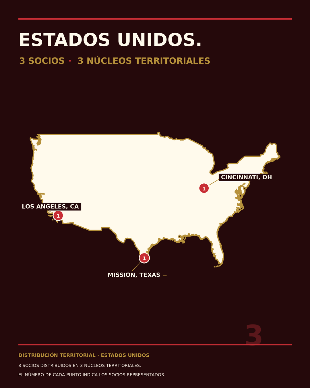 Estados Unidos