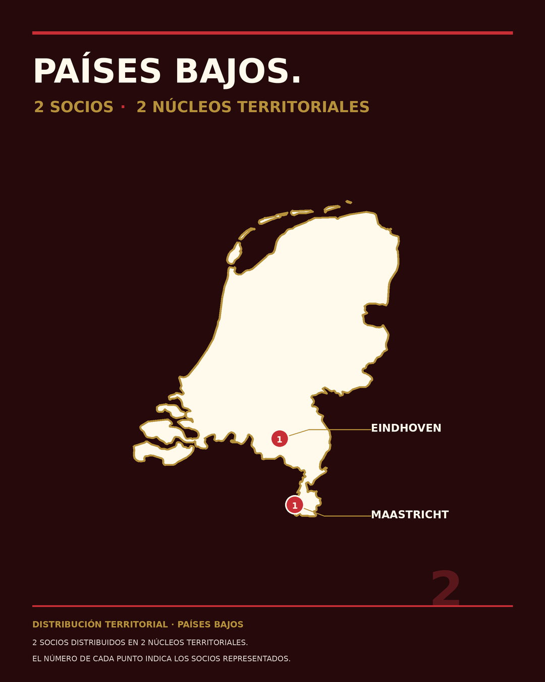 Países Bajos