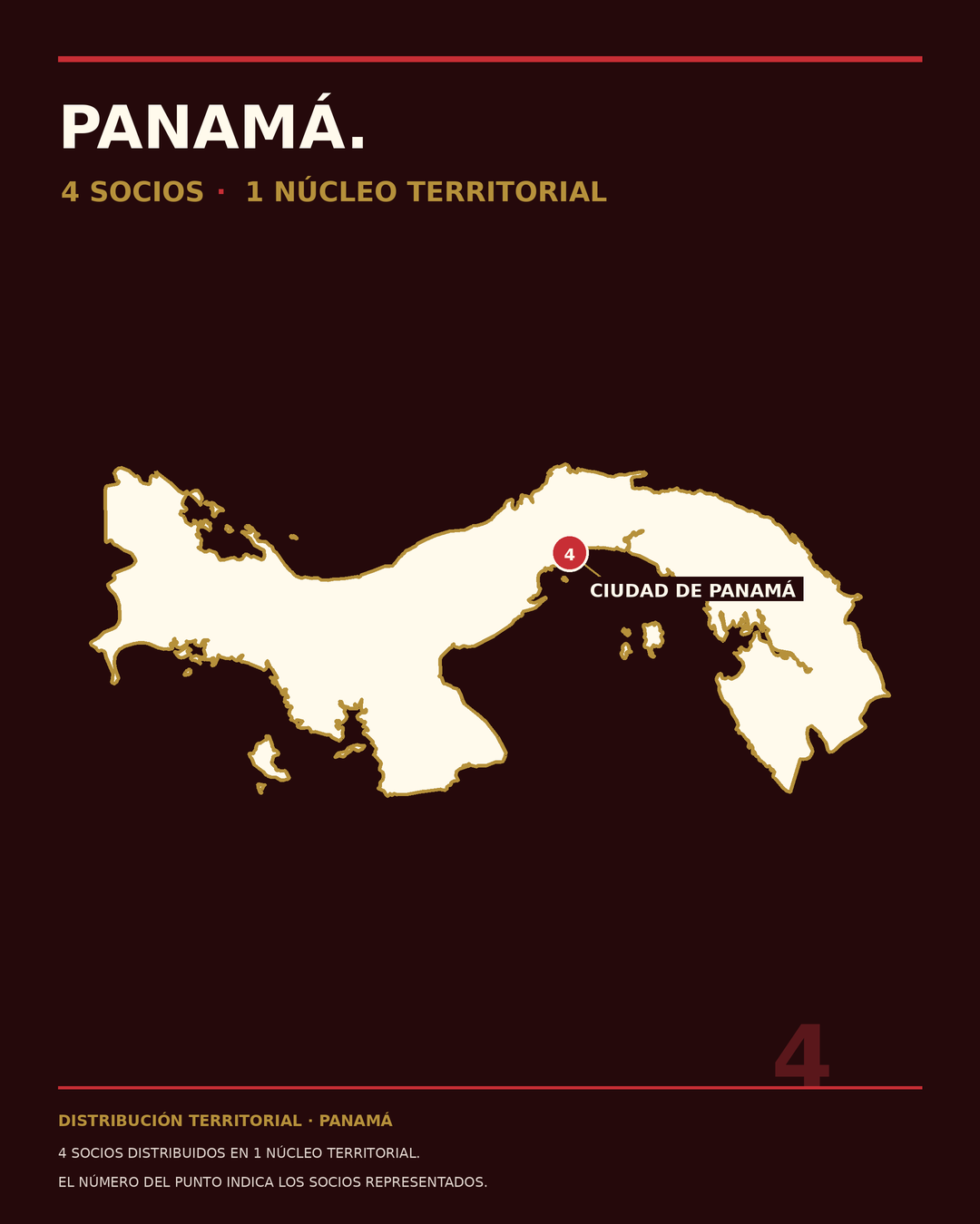Panamá
